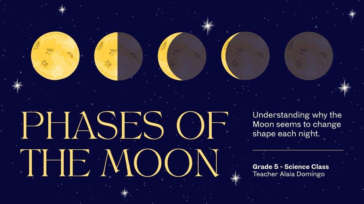 Animated Phases of the Moon Grade 5 Slides - slide 1