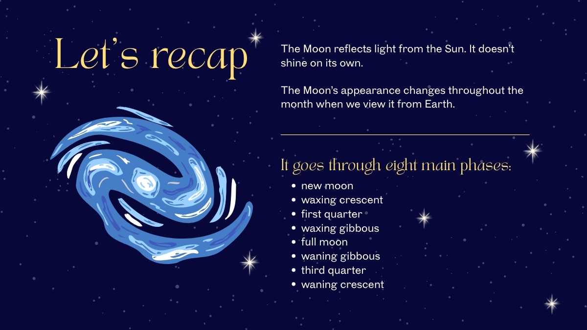 Animated Phases of the Moon Grade 5 Slides - slide 13