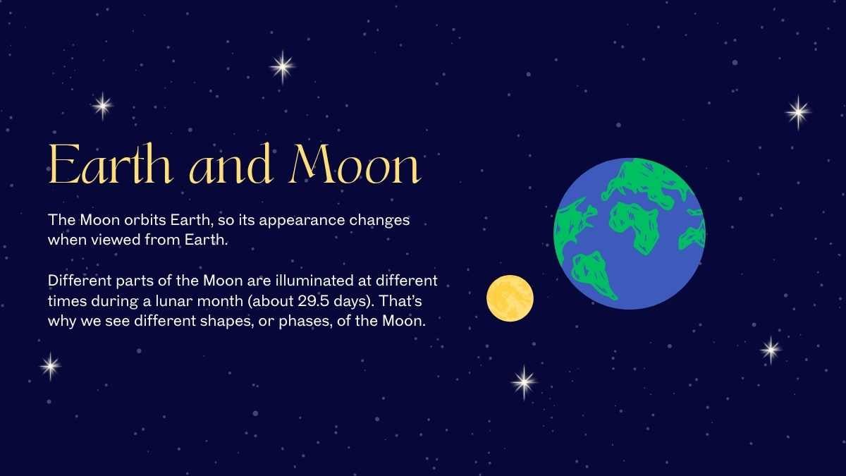Animated Phases of the Moon Grade 5 Slides - slide 5