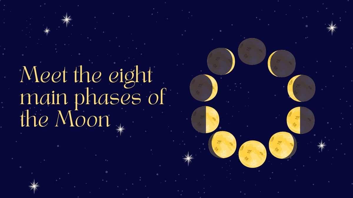 Animated Phases of the Moon Grade 5 Slides - slide 7