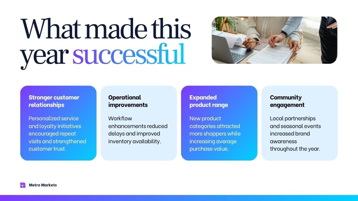 Annual Report Presentation - slide 4