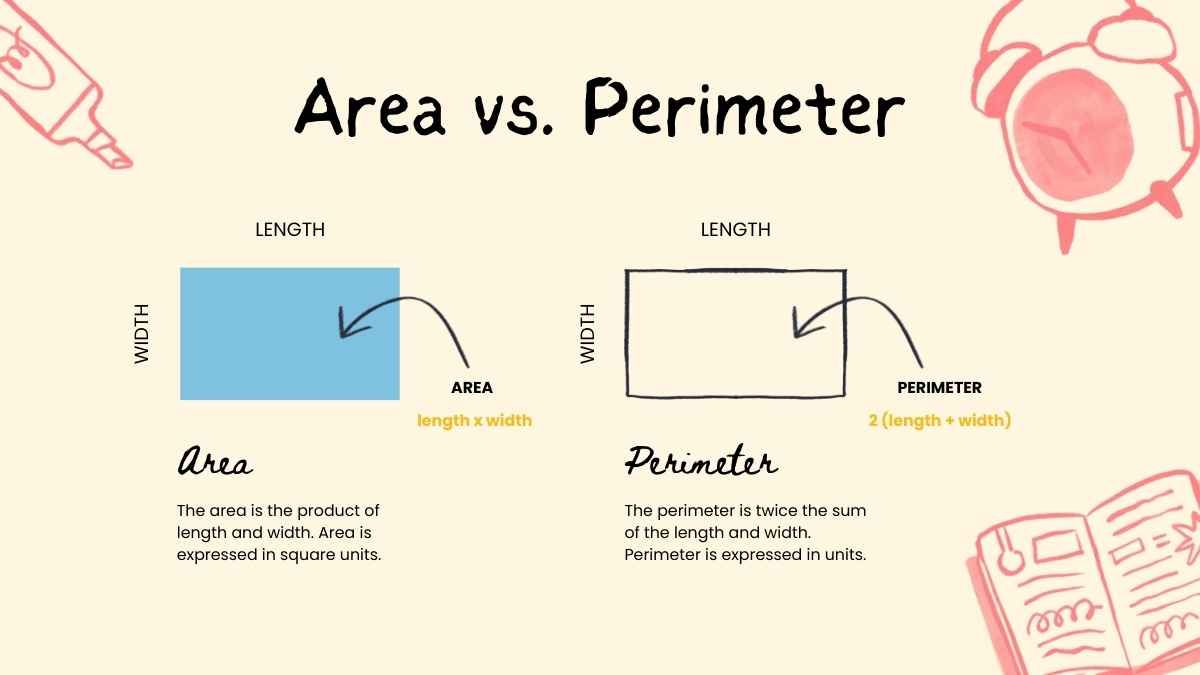 Lição sobre área e perímetro de retângulos para o ensino médio - slide 11