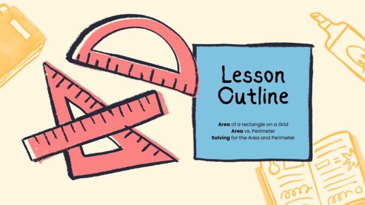 Area and Perimeter of Rectangles Lesson for High School. Free Lesson ...