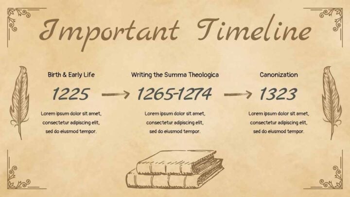 St Thomas Aquinas Philosophy. Free PPT & Google Slides Template ...