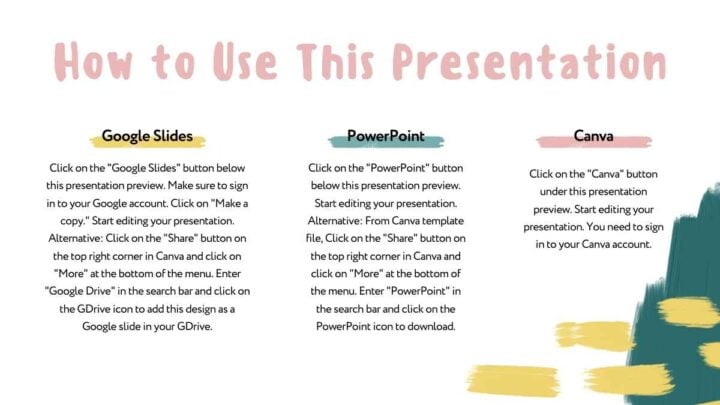 PowerPoint Presentation Examples for Beginners with Essential Slides ...