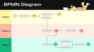 Basic BPMN Diagram Whiteboard 1