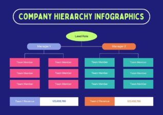 Slides Carnival Google Slides and PowerPoint Template Basic Company Hierarchy Infographics 2
