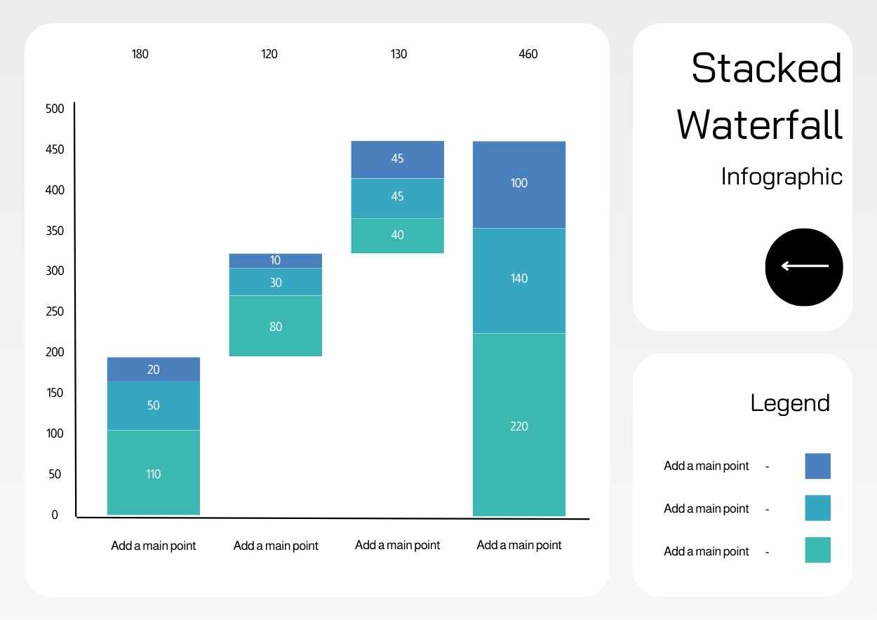 Free Waterfall Chart PowerPoint Templates Google Slides Themes Free Waterfall Chart PowerPoint Templates Google Slides Themes