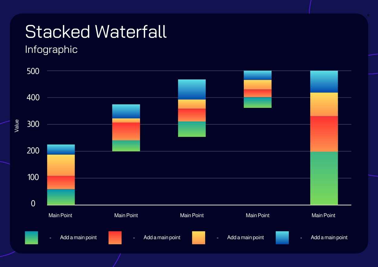 Free Waterfall Chart PowerPoint Templates Google Slides Themes Free Waterfall Chart PowerPoint Templates Google Slides Themes