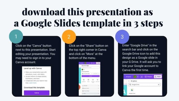 Minimalist PhD Dissertation. Free PPT & Google Slides Template ...
