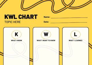 Bold Minimal KWL Chart Infographic