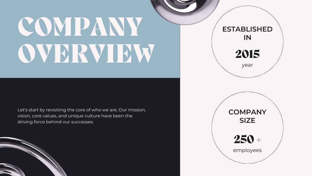 Revisão do ano da Bold Modern Company - slide 5