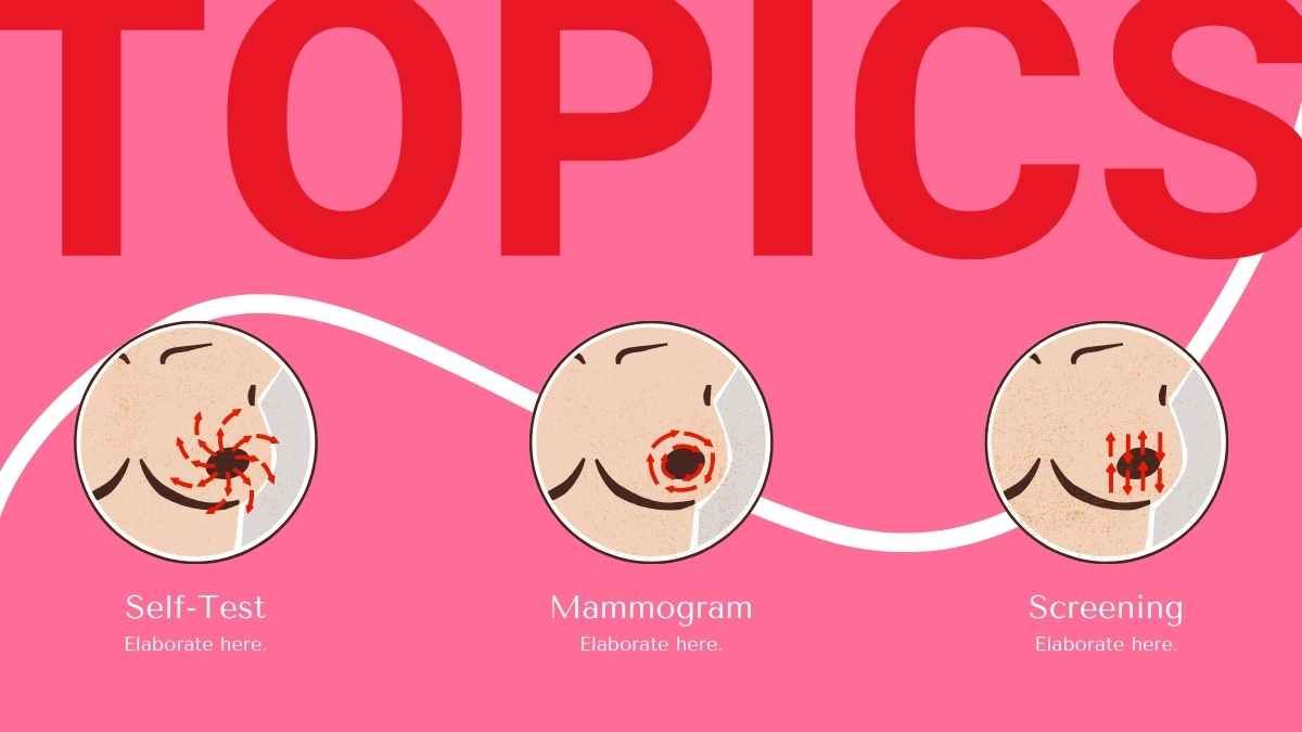 Boletín sobre el cáncer de mama en el mundo audaz - diapositiva 10