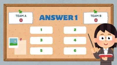 Family Feud Classroom Quiz for Teachers. Free Game Template ...