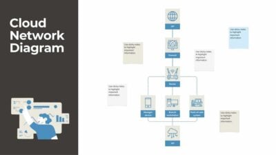 Cloud Network Diagram Whiteboard 1