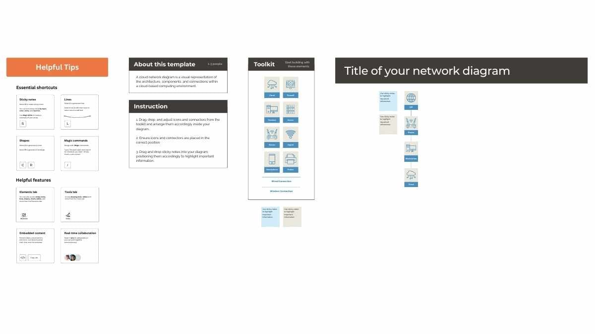 Cloud Network Diagram Whiteboard - slide 2