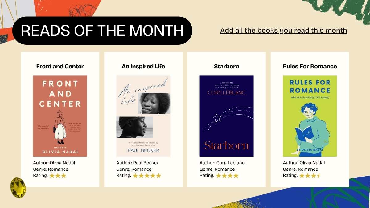 Collage Monthly Reading Wrap Up Slides - slide 3