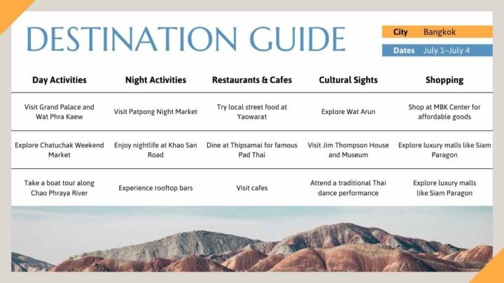 Trip Planning Infographic. Free PPT & Google Slides Template ...