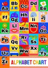 Slides Carnival Google Slides and PowerPoint Template Colorful Alphabet Chart 1