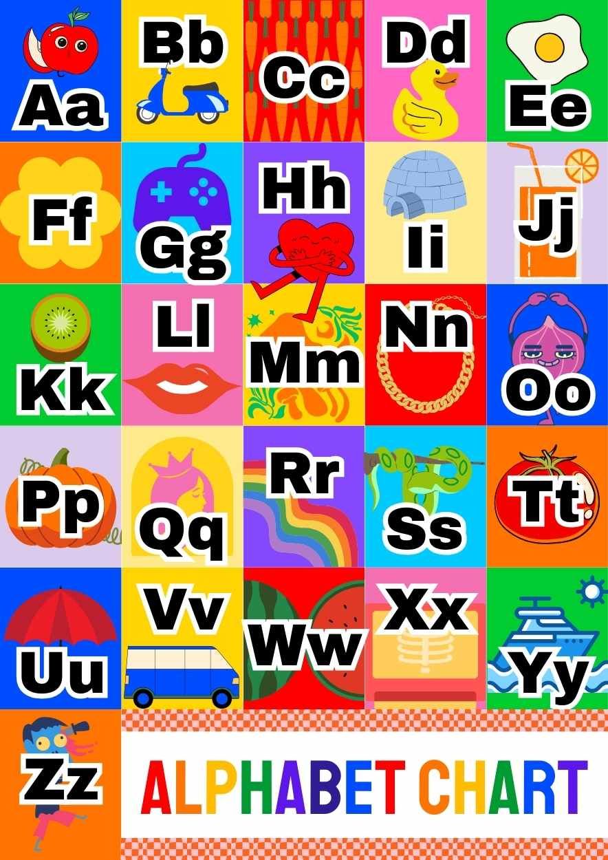 Colorful Alphabet Chart - slide 0