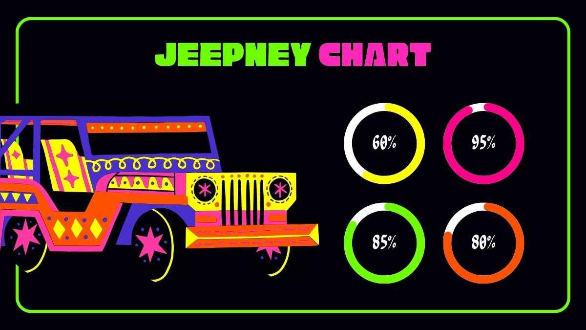 Carteles de neón de colores para jeepney - diapositiva 11