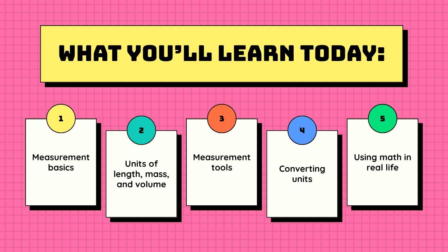 Colorful Math Lesson Slides For Grade 7: Measurement - slide 2