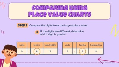 Comparing Decimals Math Lesson for Elementary. Free PPT & Google Slides ...