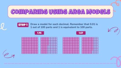 Comparing Decimals Math Lesson for Elementary. Free PPT & Google Slides ...