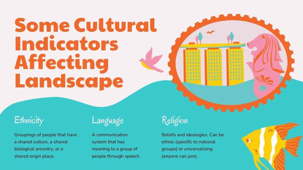 Lección de paisaje cultural - diapositiva 6