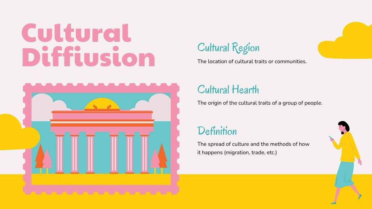 文化的景観のレッスン - slide 7