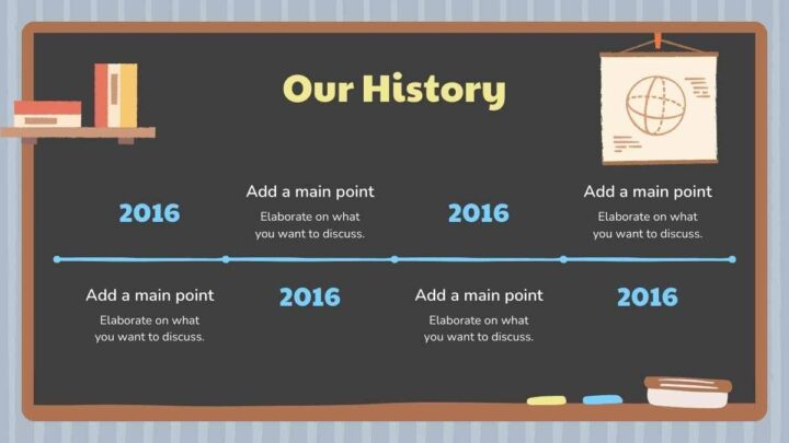 Cute Blackboard Student Council. Free PPT & Google Slides Template ...