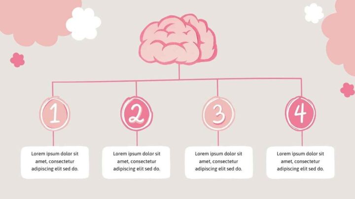Brain Background. Free PPT & Google Slides Template — SlidesCarnival