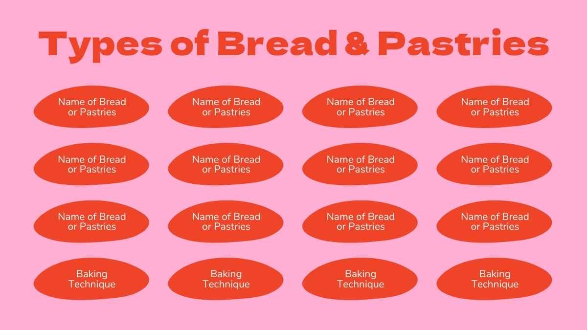 Cute Bread and Pastry Chef Presentation - slide 6