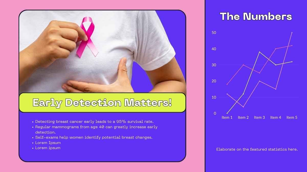 Lindo folleto informativo sobre el cáncer de mama - diapositiva 3