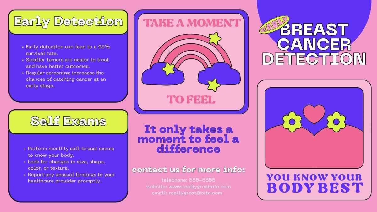 Cute Breast Cancer Information Brochure - slide 4
