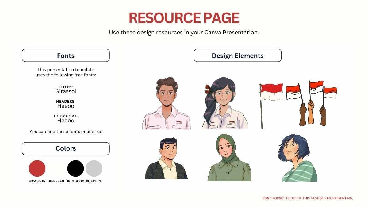 Pelajaran Sejarah Sumpah Pemuda dengan Kartun Lucu - slide 14