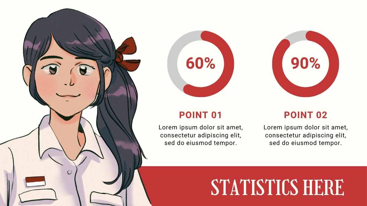 Pelajaran Sejarah Sumpah Pemuda dengan Kartun Lucu - slide 8