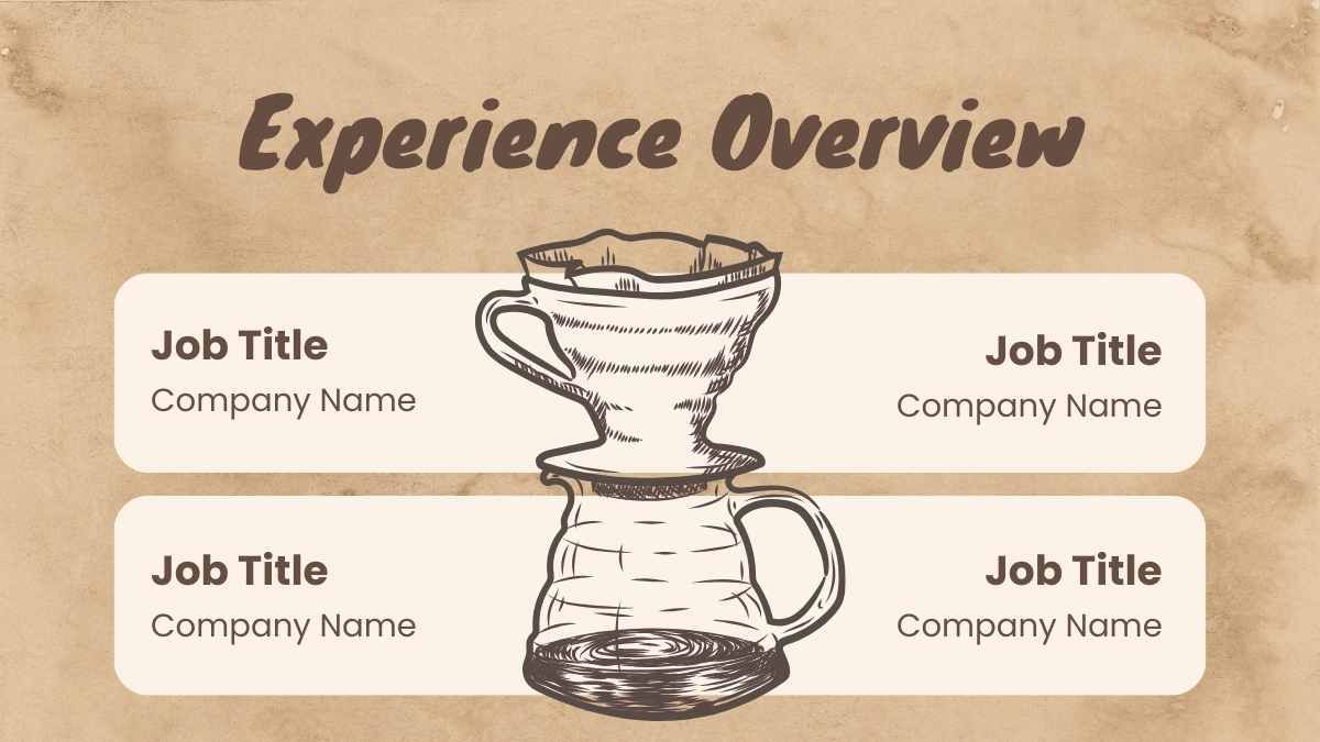 かわいいコーヒーショップのバリスタの履歴書 - slide 5