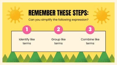 Combining Like Terms Lesson for Elementary. Free PPT & Google Slides ...