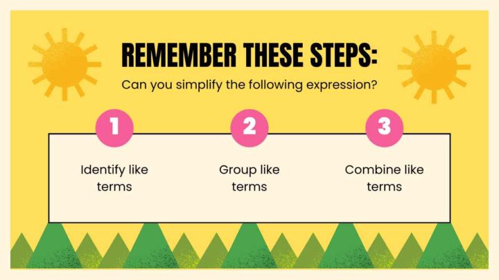 Combining Like Terms Lesson for Elementary. Free PPT & Google Slides ...