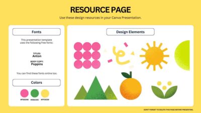 Combining Like Terms Lesson for Elementary. Free PPT & Google Slides ...