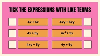 Combining Like Terms Lesson for Elementary. Free PPT & Google Slides ...