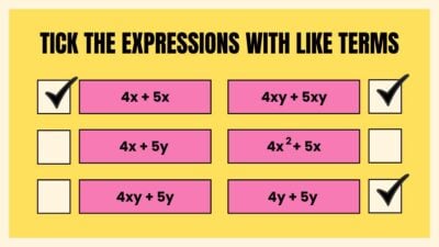 Combining Like Terms Lesson for Elementary. Free PPT & Google Slides ...
