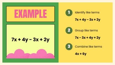 Combining Like Terms Lesson for Elementary. Free PPT & Google Slides ...