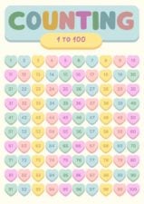 Cute Counting 1-100 Poster Slides