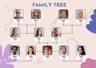 Cute Family Hierarchy Infographics