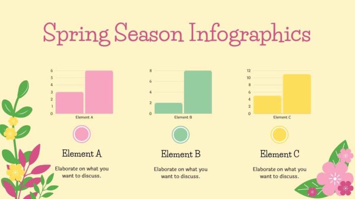Spring Season Infographics. Free Slides Template — SlidesCarnival