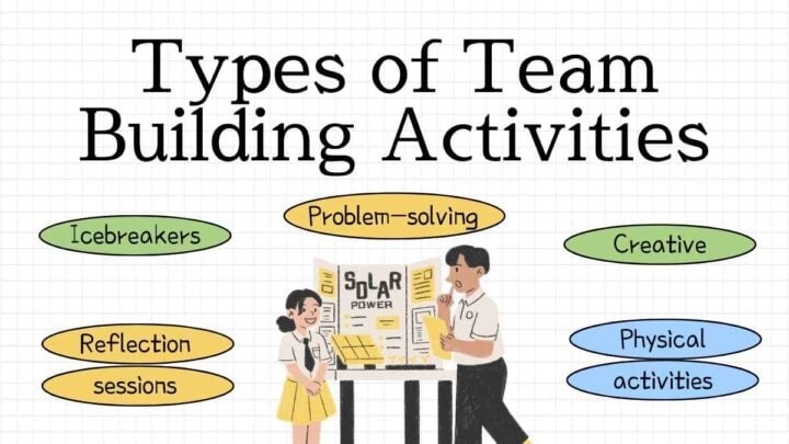Team Building Activities For Teachers. Free PPT & Google Slides ...