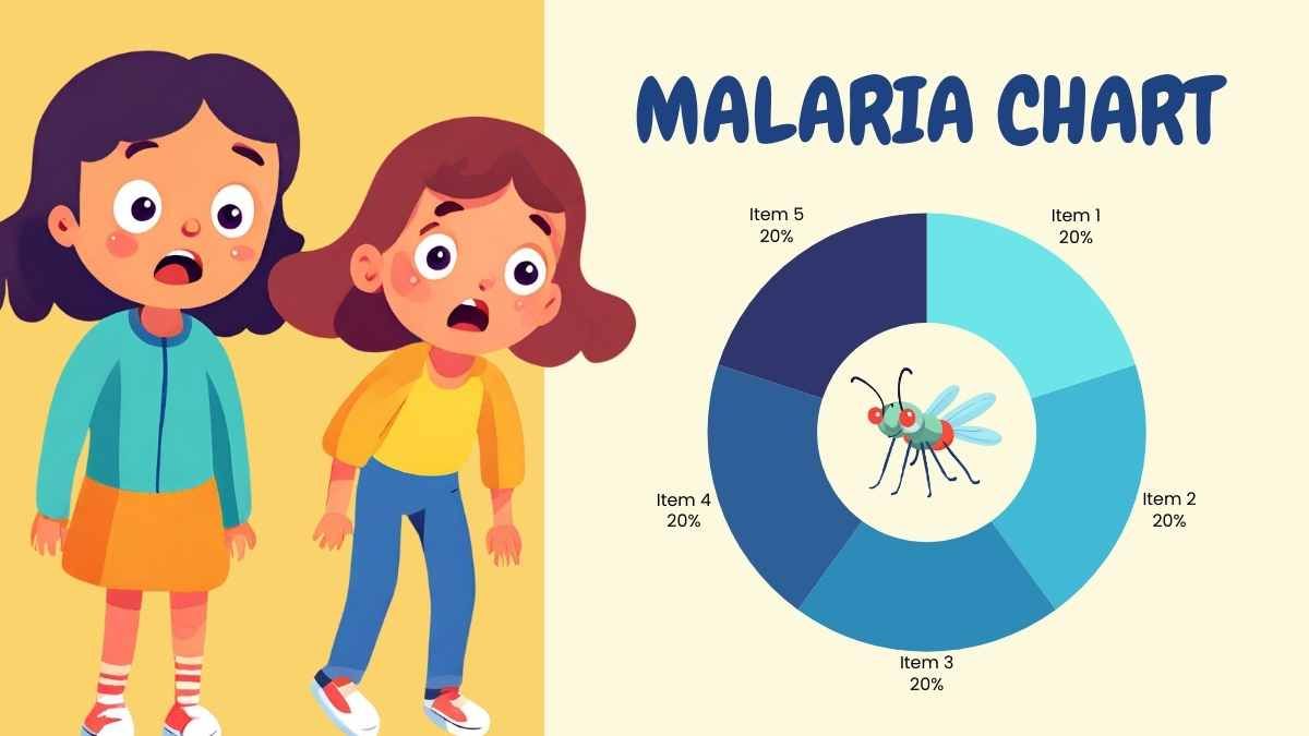 Dia Mundial da Malária ilustrado e fofo - slide 11