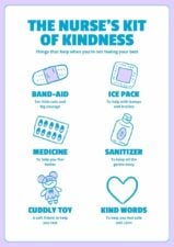 Cute Nurse's Kit of Kindness Poster 1